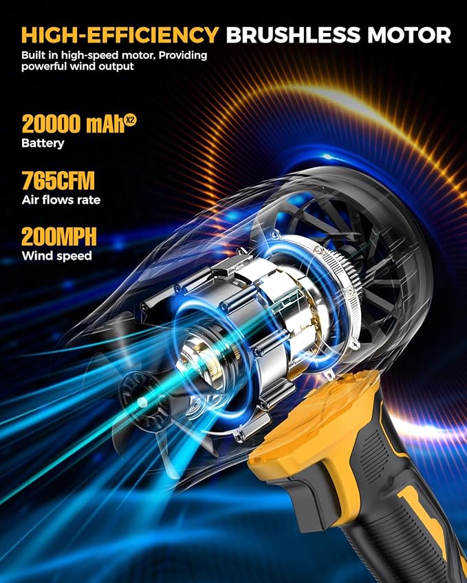 Leaf Blower Cordless with Battery and Charger,500,000 RPM,Extended Nozzle,Lightweight Handheld Design,Blower for Patio Cleaning,car Blowing Water,Blowing Leaves and Dust (Grass Green)