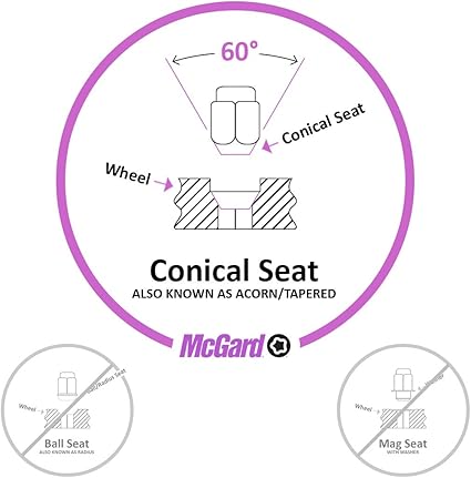 McGard 24157 Chrome Wheel Lock Set, Cone Seat, M12x1.5 Thread, 13/16 Key Hex