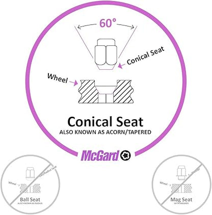 McGard 24157 Chrome Wheel Lock Set, Cone Seat, M12x1.5 Thread, 13/16 Key Hex