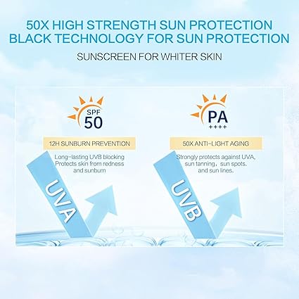 2PCS Centella Sunscreen SPF 50, 50ML
