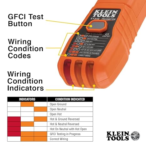Klein Tools ET310 AC Circuit Breaker Finder, Electric and Voltage Tester with Integrated GFCI Outlet Tester