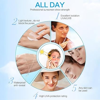 2PCS Centella Sunscreen SPF 50, 50ML