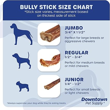 Downtown Pet Supply USA-Made Bully Sticks for Dogs (6", 30-Pack Regular) Rawhide Free Dog Chews Long Lasting Non-Splintering Pizzle Sticks - Low Odor Bully Sticks for Large Dogs