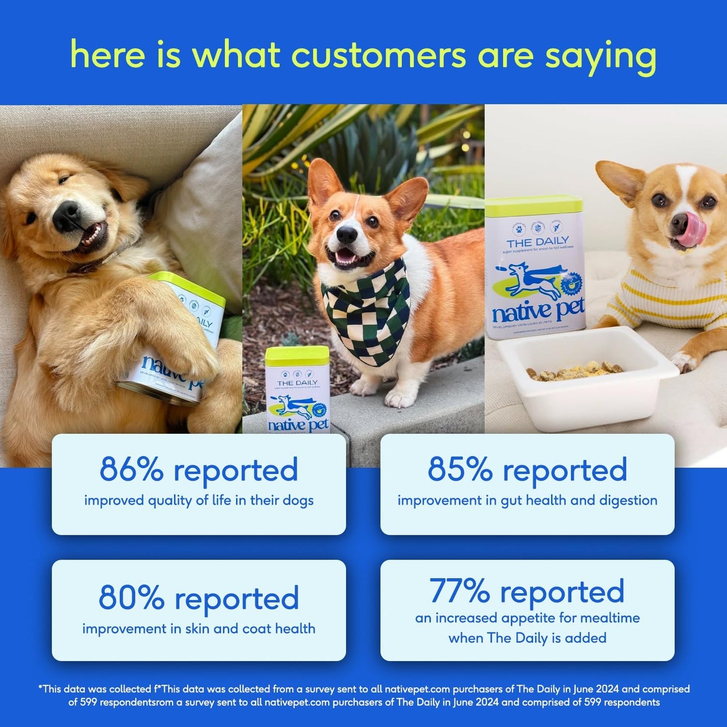 Click to see full view      4+  7 VIDEOS Native Pet Dog Vitamins & Supplements - 11-in-1 Multivitamin Powder for Dogs Food Topper - Collagen, Glucosamine, Probiotics, Omega & More- Supports Healthy Gut, Mobility & Overall Health -30 Scoops