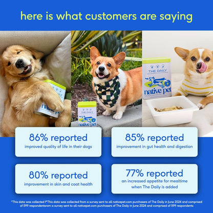 Click to see full view      4+  7 VIDEOS Native Pet Dog Vitamins & Supplements - 11-in-1 Multivitamin Powder for Dogs Food Topper - Collagen, Glucosamine, Probiotics, Omega & More- Supports Healthy Gut, Mobility & Overall Health -30 Scoops