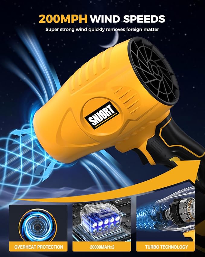 Leaf Blower Cordless with Battery and Charger,500,000 RPM,Extended Nozzle,Lightweight Handheld Design,Blower for Patio Cleaning,car Blowing Water,Blowing Leaves and Dust (Grass Green)