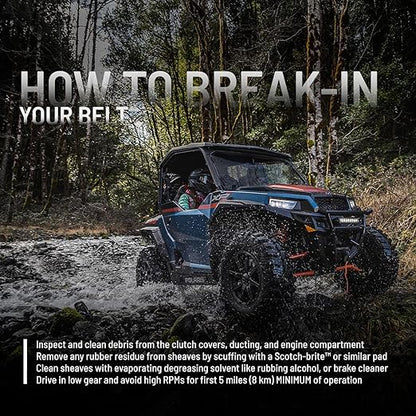 Polaris RZR Drive Belt