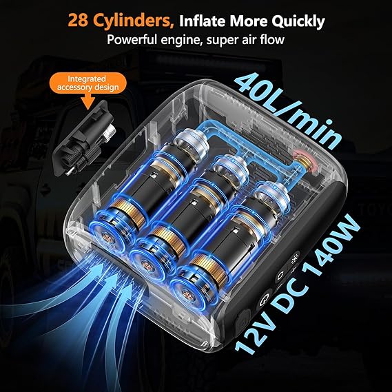 Tire Inflator Portable Air Compressor, 28 Cylinders 12V Air Compressor, 140W Auto Shut-Off with LED Light 150psi Pump, Portable Air Compressor for Car Tires, Bicycle, Moto, Ball etc