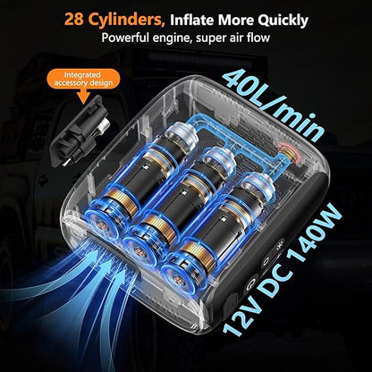 Tire Inflator Portable Air Compressor, 28 Cylinders 12V Air Compressor, 140W Auto Shut-Off with LED Light 150psi Pump, Portable Air Compressor for Car Tires, Bicycle, Moto, Ball etc